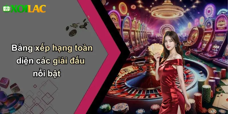 Bảng xếp hạng toàn diện các giải đấu nổi bật