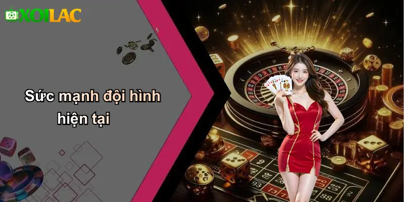 Sức mạnh đội hình hiện tại
