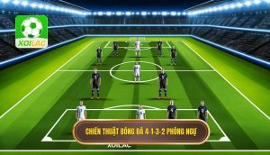 Chiến thuật bóng đá 4-1-3-2 phòng ngự