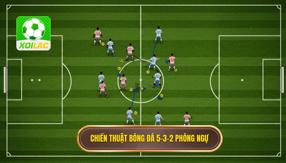 1. Tổng quan về Chiến thuật bóng đá 5-3-2 phòng ngự
