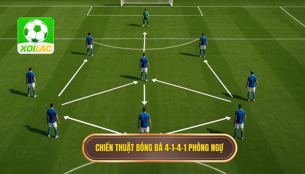 Chiến thuật bóng đá 4-1-4-1 phòng ngự