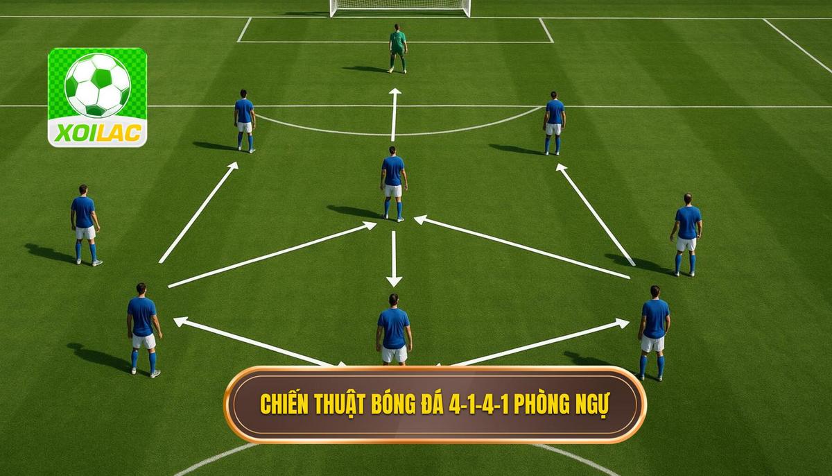 Chiến thuật bóng đá 4-1-4-1 phòng ngự