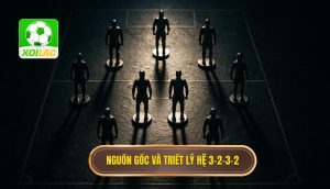 Nguồn Gốc và Triết Lý Cốt Lõi của 3-2-3-2