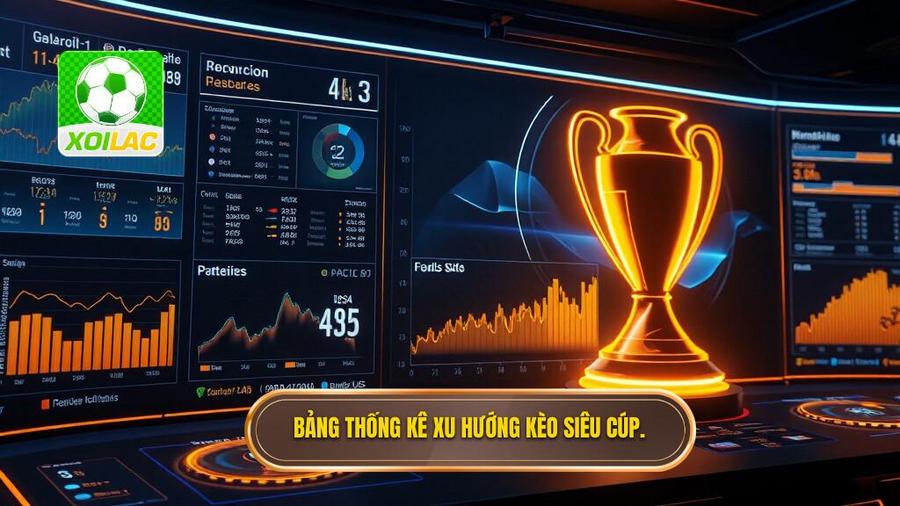 Bảng thống kê xu hướng kèo siêu cúp